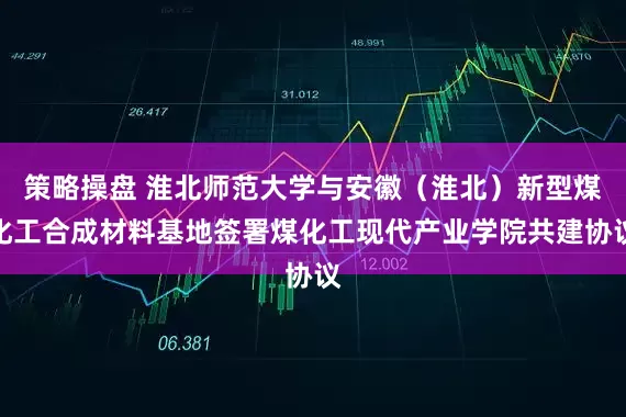 策略操盘 淮北师范大学与安徽（淮北）新型煤化工合成材料基地签署煤化工现代产业学院共建协议